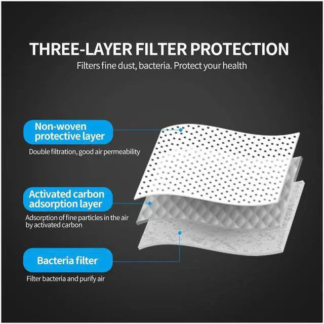 Alt view image 2 of 7 - 100PCS Disposable Face Mask Mouth Mask protective Face Cover Dental Industrial Mouth Cover Ear Loop