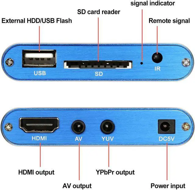 Alt view image 5 of 7 - HDMI Media Player Blue Mini 1080p Full-HD Ultra HDMI Digital Media Player for MKV / RM- HDD USB Drives and SD Cards