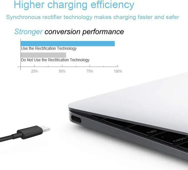 Alt view image 5 of 7 - USB C Laptop Charger 65W for Lenovo Adapter for Chromebook C330 S330 100e Yoga C930 C940 S730 720 730 910 920 13 IdeaPad 730s ThinkPad X1 Carbon T470 T470s T480 T480s T570 T580 GX20P92530 Power Supply