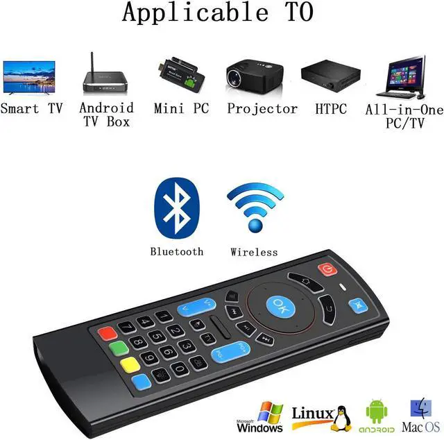 Alt view image 5 of 7 - Updated Bluetooth Air Mouse for Android tv Box, Mini Wireless Keyboard Air TV Remote Mouse Control with Backlit CR3 for Android TV Box, Mini PC, Smart TV, HTPC, All-in-One PC/TV