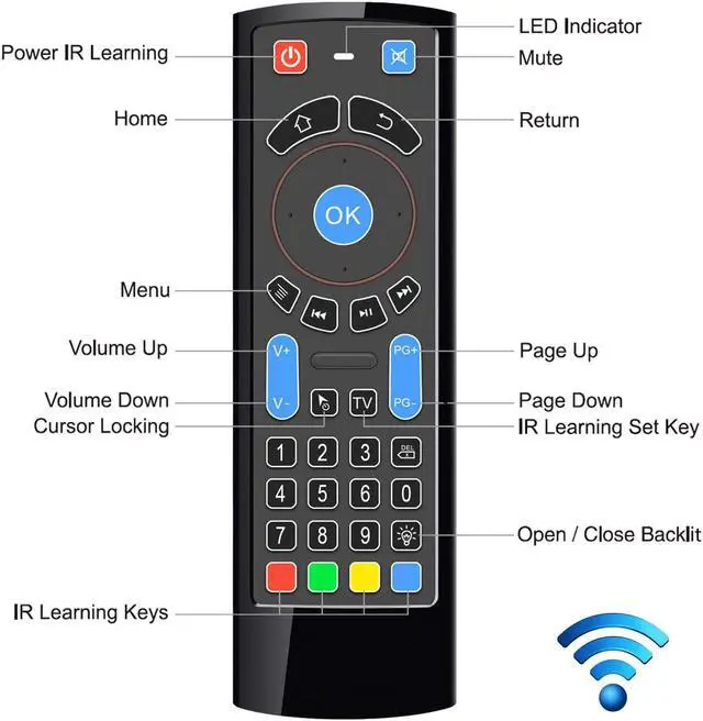 Alt view image 2 of 7 - Updated Bluetooth Air Mouse for Android tv Box, Mini Wireless Keyboard Air TV Remote Mouse Control with Backlit CR3 for Android TV Box, Mini PC, Smart TV, HTPC, All-in-One PC/TV