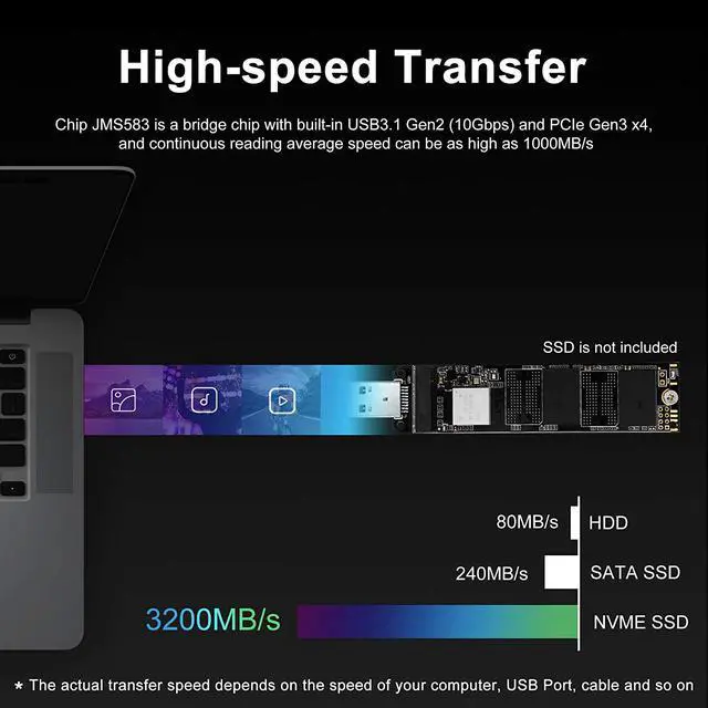 Alt view image 2 of 6 - HAMAXA NVME to USB Adapter M.2 SSD to Type-A Card (No Cable Need) High Performance 10 Gbps USB 3.1 Gen 2 Bridge Chip Use as Portable SSD USB to M2 SSD Key M Support Windows XP / 7/8 / 10 MAC OS