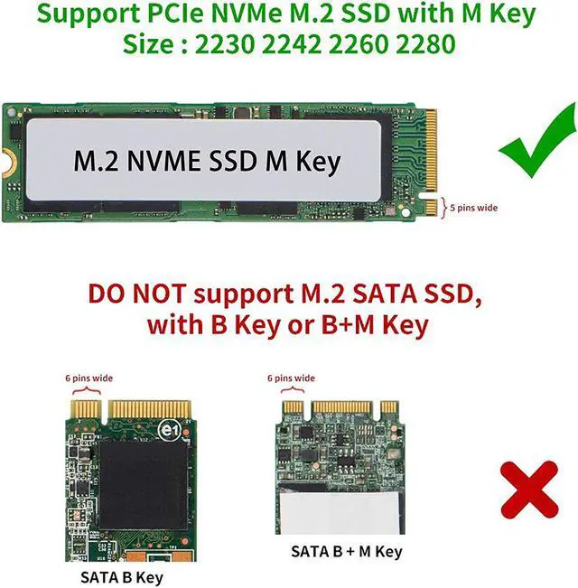 Alt view image 6 of 6 - HAMAXA NVME to USB Adapter M.2 SSD to Type-A Card (No Cable Need) High Performance 10 Gbps USB 3.1 Gen 2 Bridge Chip Use as Portable SSD USB to M2 SSD Key M Support Windows XP / 7/8 / 10 MAC OS