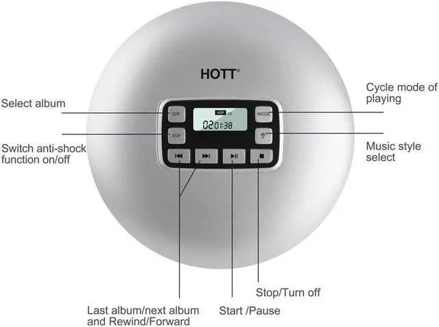 Alt view image 4 of 7 - HAMAXA CD Player HOTT Portable Compact CD Player Support CD-R CD-RW MP3 Compact Disc CD Players with LCD Display Electronic Skip Protection Shockproof Anti Scratch Function Silver