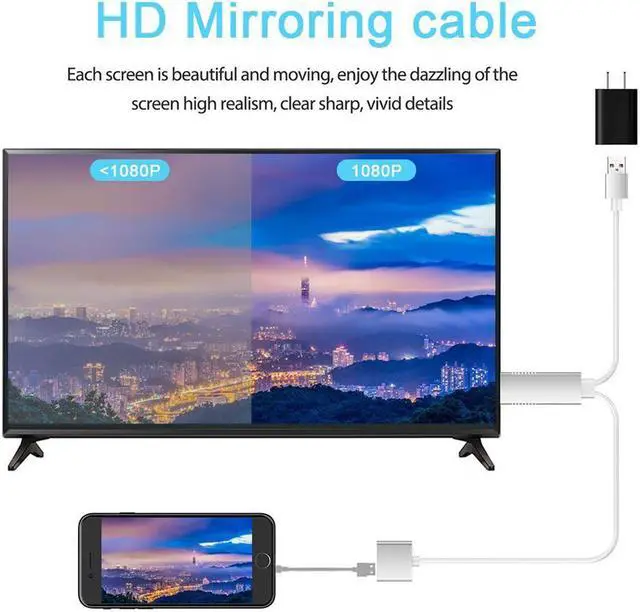Alt view image 4 of 6 - Lightning to HDMI Cable for IOS Android 3-in-1 Lightning / Micro USB / Type-C to HDMI Adapter 1080P Digital AV Adapter HDTV MHL Cable Support iPhone iPad Android Smartphones on HDTV Projector
