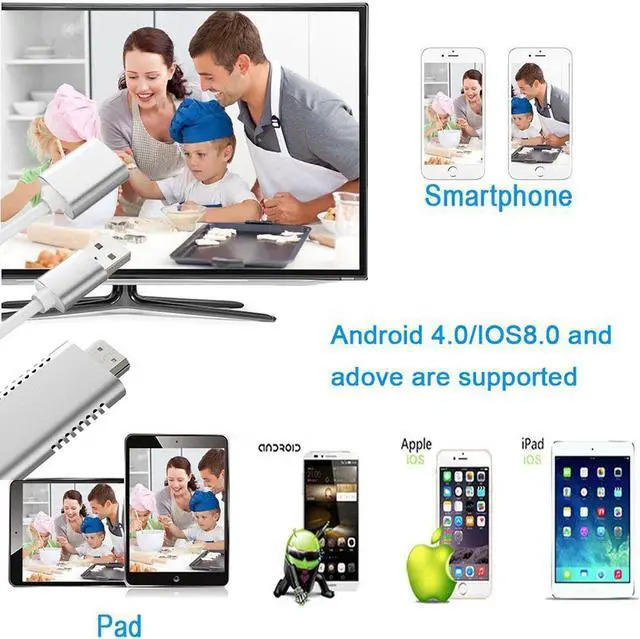 Alt view image 5 of 6 - Lightning to HDMI Cable for IOS Android 3-in-1 Lightning / Micro USB / Type-C to HDMI Adapter 1080P Digital AV Adapter HDTV MHL Cable Support iPhone iPad Android Smartphones on HDTV Projector