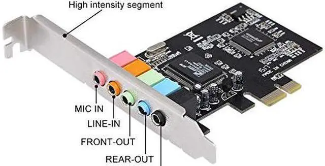 Alt view image 3 of 5 - PCIe Sound Card, 5.1 Internal Sound Card for PC Windows 10 with Low Profile Bracket, 3D Stereo PCI-e Audio Card, CMI8738 Chip 32/64 Bit Sound Card PCI Express Adapter