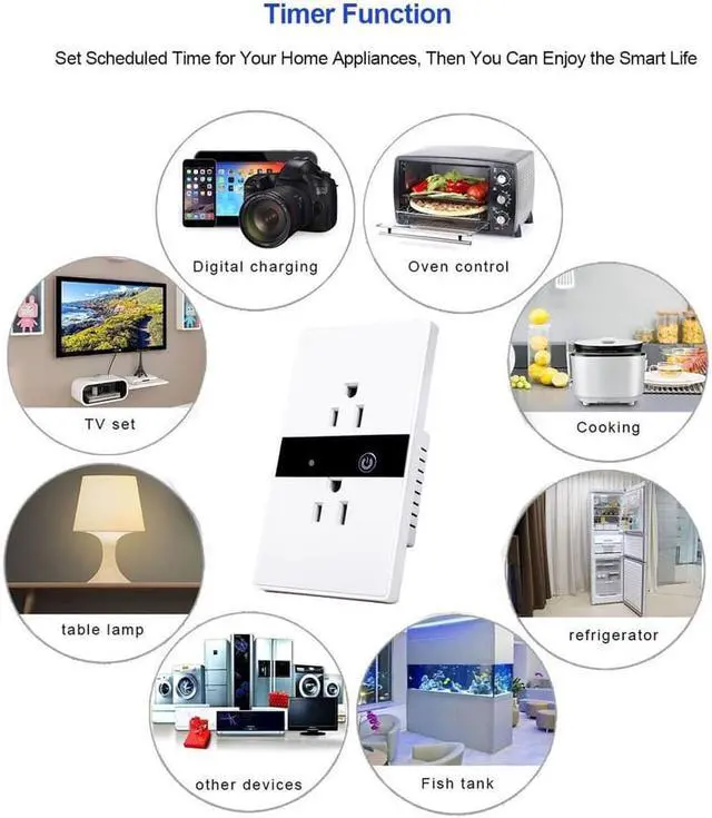 Alt view image 6 of 7 - Smart Wall Outlet Plug Duplex Receptacle Switch Wireless Wi-Fi In-Wall Socket with Timing Function Work with Amazon Alexa Echo Google Home Remote Control Lighting Appliance (Android 4.1 iOS 8.0 Above)