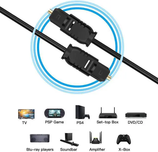Alt view image 2 of 7 - Digital Optical Audio Cable Toslink to Toslink Digital Optical Fiber Audio Cable(6 Feet -3Pack)