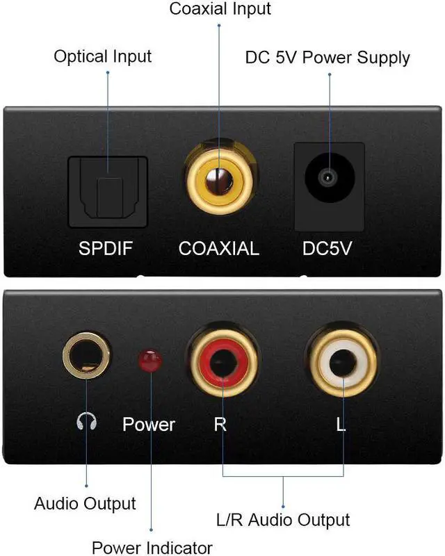 Alt view image 2 of 7 - Audio Digital to Analog Converter DAC with 3.5mm Jack, Optical SPDIF Toslink Coaxial to Analog Stereo L/ R Converter Adapter with Optical Cable and Power Adapter for PS3 PS4 XBox DVD Roku