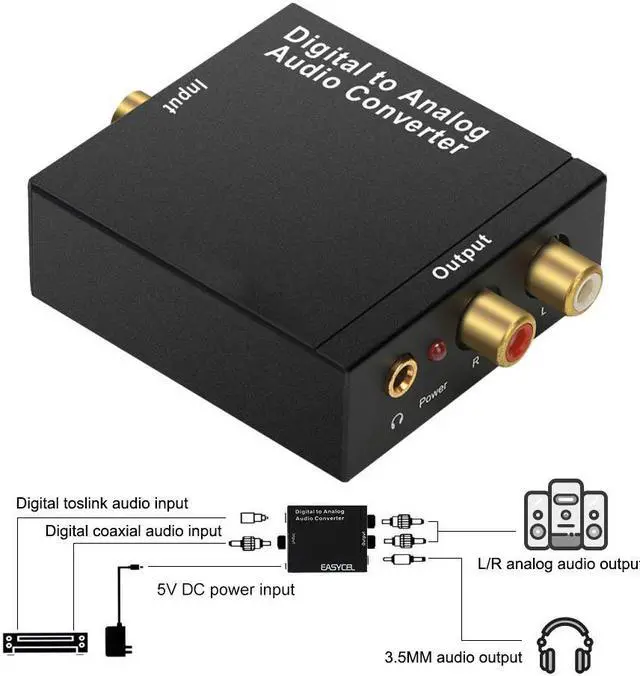 Alt view image 4 of 7 - Audio Digital to Analog Converter DAC with 3.5mm Jack, Optical SPDIF Toslink Coaxial to Analog Stereo L/ R Converter Adapter with Optical Cable and Power Adapter for PS3 PS4 XBox DVD Roku