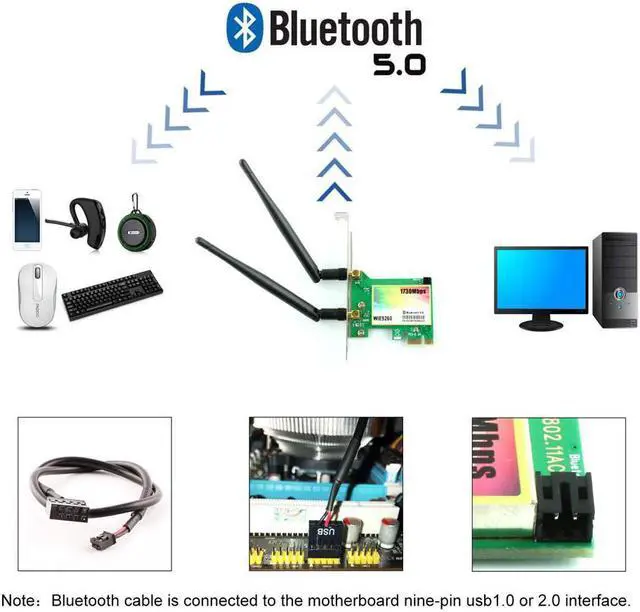 Alt view image 4 of 6 - WiFi PCIe Card AC 1730Mbps Dual Band Wireless Network Card with Bluetooth 5.0 for PCI-E Wireless WiFi Network Adapter Desktop PC
