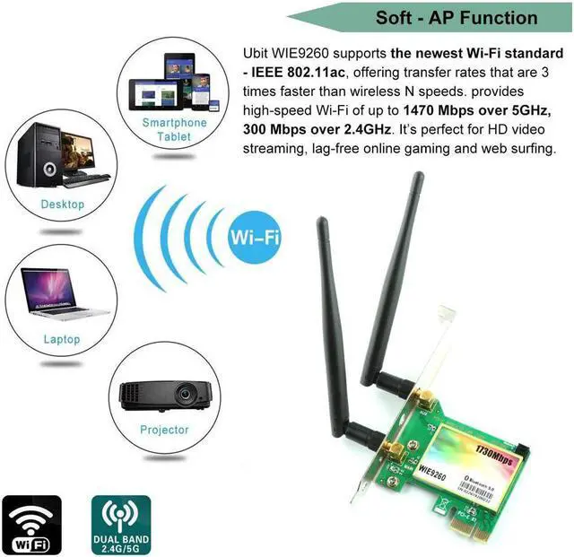 Alt view image 2 of 6 - WiFi PCIe Card AC 1730Mbps Dual Band Wireless Network Card with Bluetooth 5.0 for PCI-E Wireless WiFi Network Adapter Desktop PC