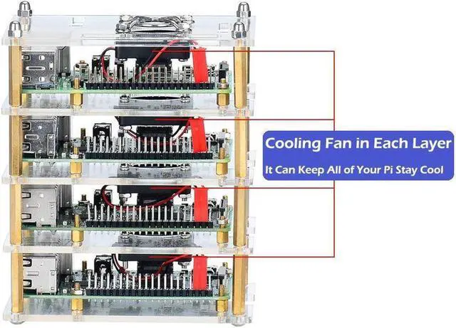 Alt view image 4 of 7 - Raspberry Pi Cluster Case, Raspberry Pi Case with Cooling Fan and Raspberry Pi Heatsink for Raspberry Pi 3 Model B+, Pi 3 B, Pi 2 B, Pi B+ (4-Layers)