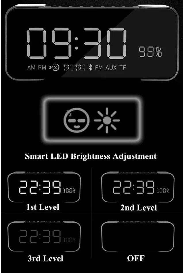 Alt view image 3 of 7 - Bluetooth Speaker Hi-Fi Portable Wireless Stereo Speaker with Alarm Clock Build-in Mic FM Radio LED Light Hands-free Two Subwoofer Enhanced Bass Surround Sound for iPhone Samsung Mac Computer