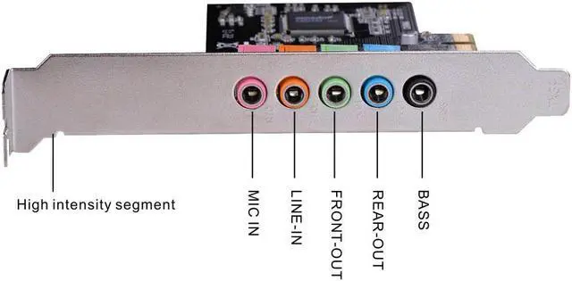 Alt view image 3 of 5 - PCIe Sound Card for PC Windows 10,5.1 Internal Sound Card with Low Profile Bracket, 3D Stereo PCI-e Audio Card,CMI8738 Chip 32/64 Bit for Windows XP / 7/8