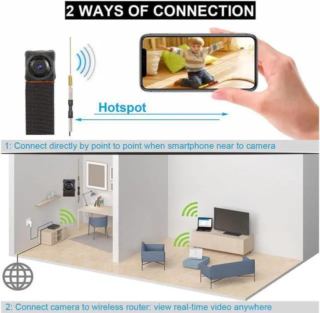 Alt view image 6 of 6 - WiFi Camera, Nanny Cam Wireless Security Camera Motion Detection Remote View for iPhone/Android Device Home Surveillance Video Recorder