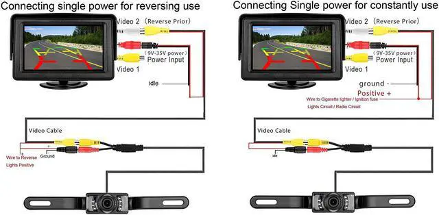 Alt view image 7 of 7 - Werleo Backup Rear View Car Camera Screen Monitor System Universal License Plate Reverse Car Rear View Camera Waterproof Night Vision + 4.3 inch LCD Rearview Monitor for Vehicles Truck Van Caravan