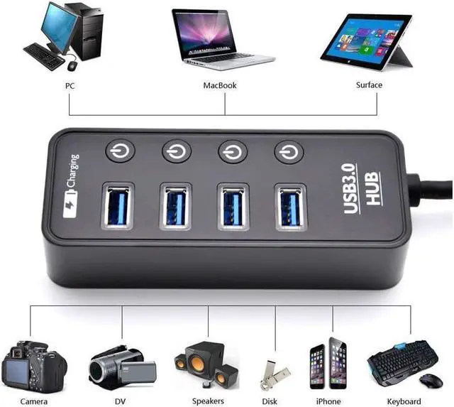 Alt view image 5 of 7 - 4 Port USB 3.0 Hub with Power Adapter and Charging Port USB Data Hub Built-in Individual On Off Switches for Computer PC Laptop and More