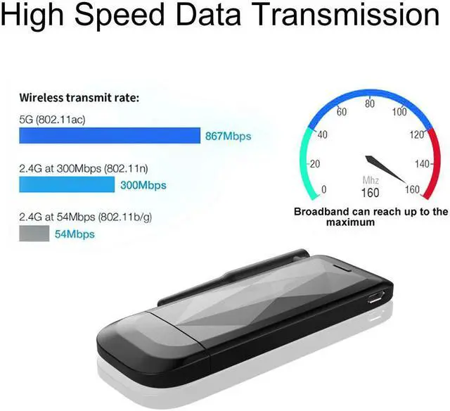 Alt view image 2 of 7 - 2.4G/5G Wireless Display Dongle, WiFi Portable WLAN Display Receiver, 1080P HDMI Screen Mirroring Adapter Support Airplay DLNA Miracast for iOS/Android Smartphones/Windows/Mac/Laptop