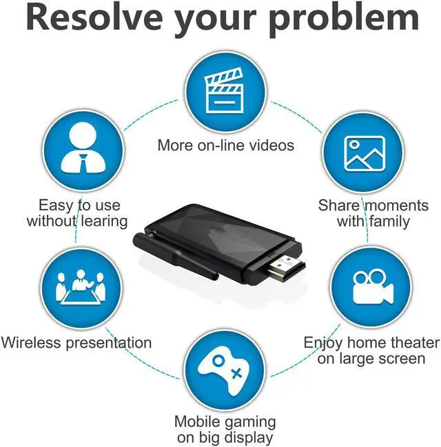 Alt view image 5 of 7 - 2.4G/5G Wireless Display Dongle, WiFi Portable WLAN Display Receiver, 1080P HDMI Screen Mirroring Adapter Support Airplay DLNA Miracast for iOS/Android Smartphones/Windows/Mac/Laptop