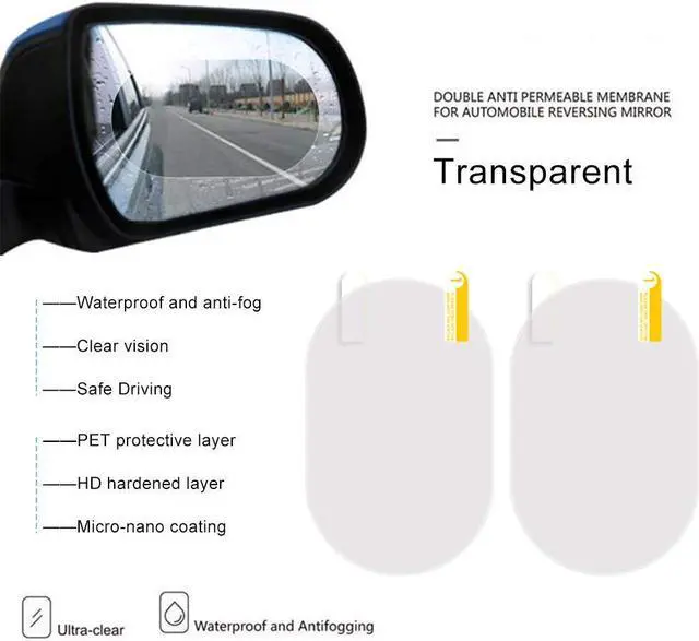 Alt view image 4 of 7 - Car Rear View Mirror Film,HD Clear Nano Screen Protector,Anti Glare Rain-Proof Anti Water Mist for Rearview Mirror Protective Film 2 Pack 100x145mm