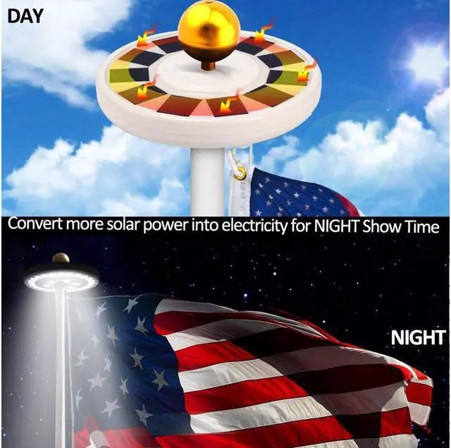 Main image of Solar Flag Pole Lights 26 LED Weatherproof Flagpole Downlight Light for Most 15 to 25 Ft Flagpole Dusk to Dawn Auto On/Off Night Lighting