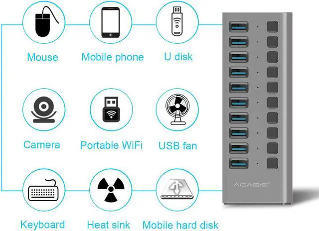 Alt view image 5 of 7 - USB 3.0 Hub with Power Adapter and Charging Port & Individual Power Switches for Windows Vista 7 8 10 MacOS-8/9/X Unix Linux 10 Port Gray