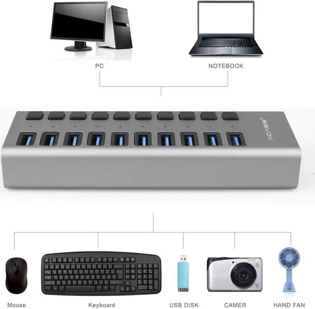 Alt view image 6 of 7 - USB 3.0 Hub with Power Adapter and Charging Port & Individual Power Switches for Windows Vista 7 8 10 MacOS-8/9/X Unix Linux 10 Port Gray