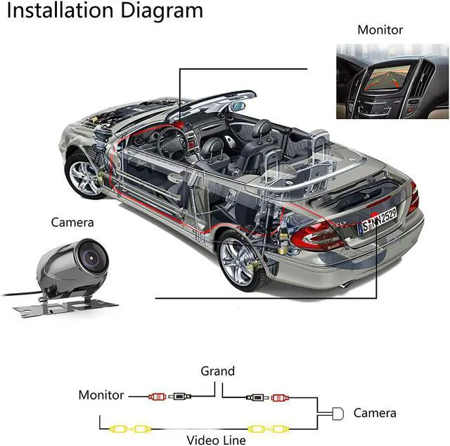 Alt view image 3 of 5 - Backup Camera, Clear Night Vision Rear View Camera-Waterproof 170°Wide Viewing Angle Universal Car Backup Camera
