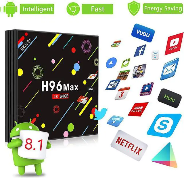 Alt view image 7 of 7 - Android 8.1 4K Smart TV Box 4G + 64GB H96 Max Display Screen RK3328 UHD Quad-Core WiFi Ultra HD H.265 Bluetooth