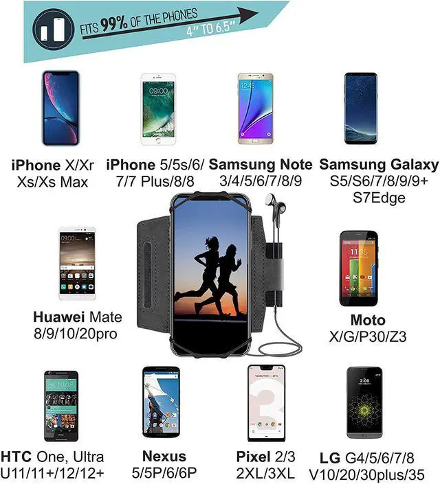 Alt view image 4 of 7 - Premium Sports Running Armband for iPhone X XR XS Max 8 Plus 7 Plus 6, Samsung Galaxy A8 S9 S8 S6 Edge, LG, HTC, Pixel; 180° Rotatable Universal Cellphone Holder + Free Extender Strap