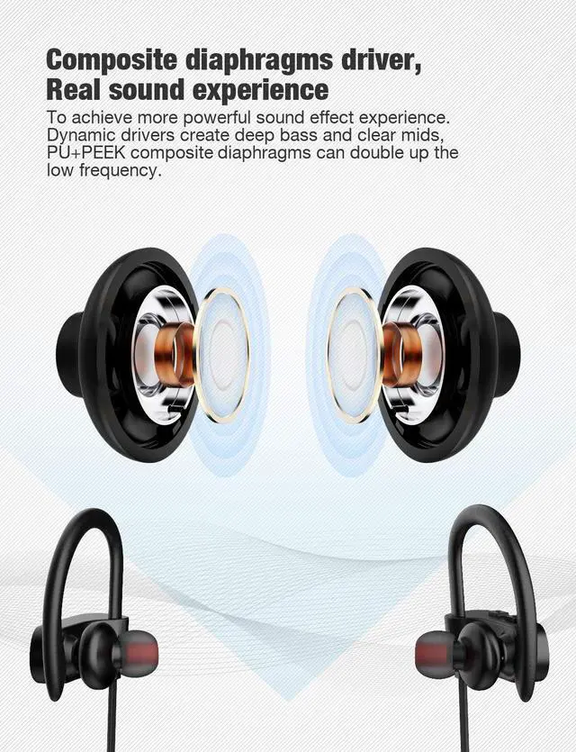 Alt view image 6 of 7 - Werleo Bluetooth Headphones Wireless Sports Earphones with Mic IPX7 Waterproof HD Stereo Sweatproof Earbuds for Gym Running 7-9 Hrs Playback Noise Cancelling Headsets - Black