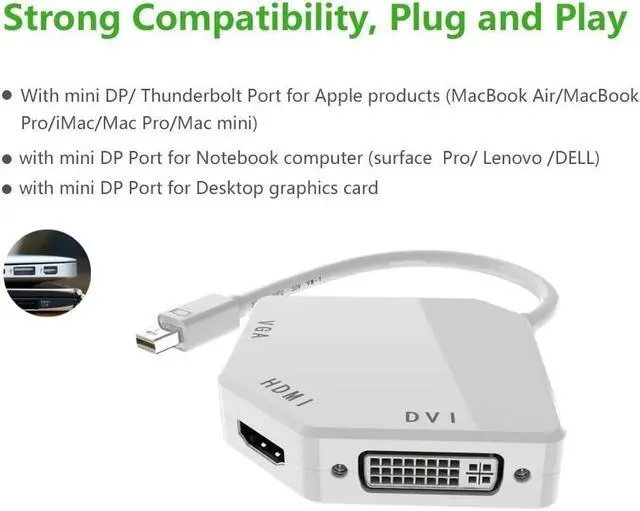 Alt view image 5 of 7 - Multi-Function Thunderbolt Mini DisplayPort DP To HDMI VGA DVI Cable Converter Adapter For MacBook Suface Pro Air