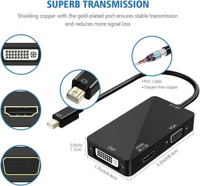 Alt view image 2 of 7 - 3-in-1 Mini Displayport Thunderbolt to HDMI DVI VGA Adapter 4K Mini Displayport 1.2 Converter Compatible Male to Female Adapter for Macbook PC Projector Surface Pro