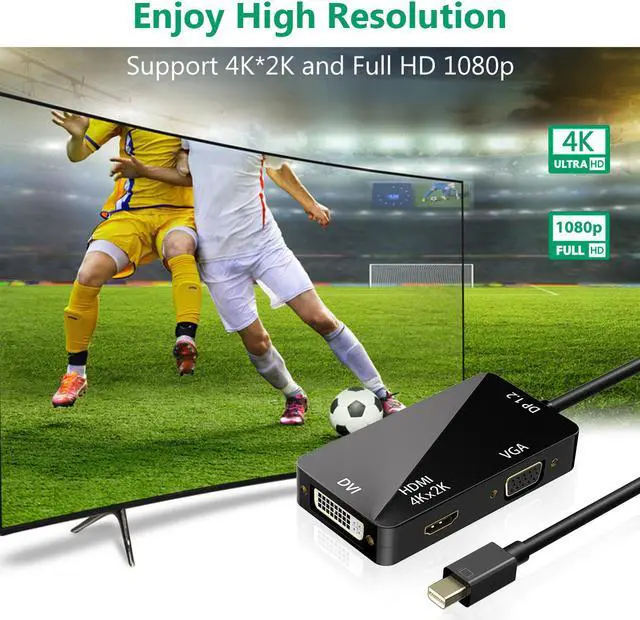 Alt view image 3 of 7 - 3-in-1 Mini Displayport Thunderbolt to HDMI DVI VGA Adapter 4K Mini Displayport 1.2 Converter Compatible Male to Female Adapter for Macbook PC Projector Surface Pro