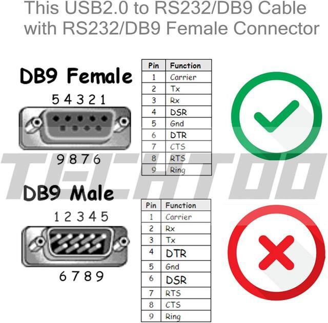 Alt view image 6 of 7 - Werleo 5 Feet USB 2.0 to Serial Adapter USB RS232 Cable USB Serial Cable Converter DB9 USB with FTDI Chipset Gold Plated for Win10 8.1 8 7 Vista XP 2000 Andorid Linux Mac OS X10.6 & Above