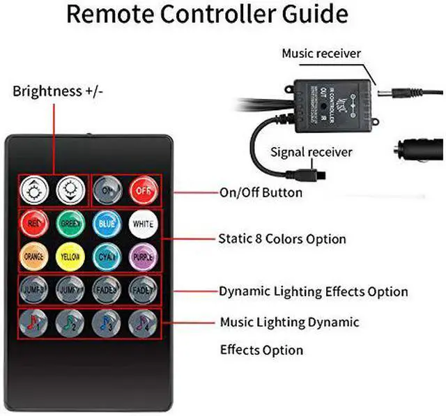 Alt view image 7 of 7 - Car Interior Lights 4pcs 8 Color RGB 72 LEDMulticolor Music Car LED Strip Lights Car Atmosphere Lights LED Strip for Car TV with Sound Active Function Wireless Remote Control