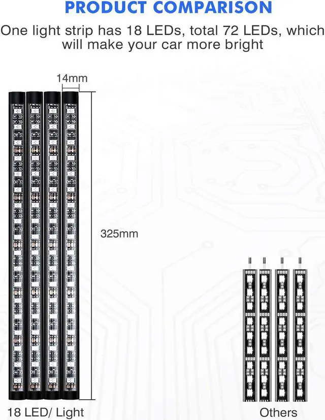 Alt view image 6 of 7 - Car Interior Lights USB 4pcs 8 Color 72 LED Multicolor Music Car LED Strip Lights Car Atmosphere Lights LED Strip for TV with Sound Active Function Wireless Remote Control with USB Port