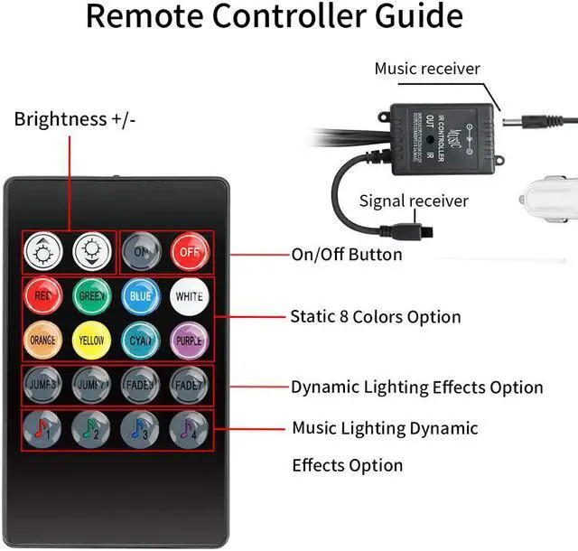 Alt view image 5 of 7 - Car Interior Lights USB 4pcs 8 Color 72 LED Multicolor Music Car LED Strip Lights Car Atmosphere Lights LED Strip for TV with Sound Active Function Wireless Remote Control with USB Port