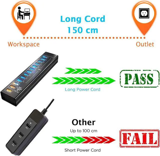 Alt view image 5 of 7 - Werleo Powered USB Hub 13 Port USB 3.0 Hub with 10 USB 3.0 Ports 3 Smart Charging Ports Power Adapter Long Cord LEDs - Black Aluminum