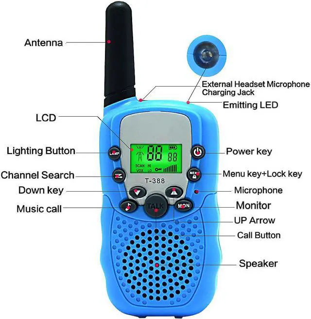 Alt view image 4 of 7 - Kids Walkie Talkie Two Ways Radio Toy Walkie Talkie for Kids 3 Miles Range 22 Channels Built in Flash Light FRS GMRS Handheld Mini Walkie Talkie for Outdoor Adventures Camping Hiking - 2 Packs