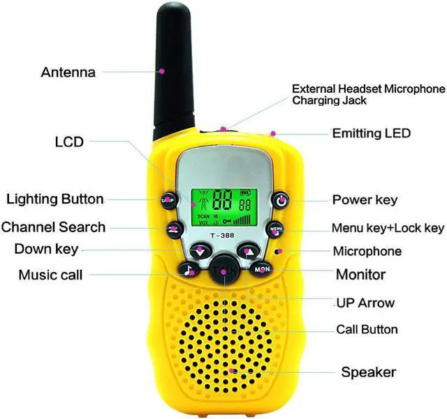 Alt view image 3 of 7 - Kids Walkie Talkie Two Ways Radio Toy Walkie Talkie for Kids 3 Miles Range 22 Channels Built in Flash Light FRS GMRS Handheld Mini Walkie Talkie for Outdoor Adventures Camping Hiking - 2 Packs