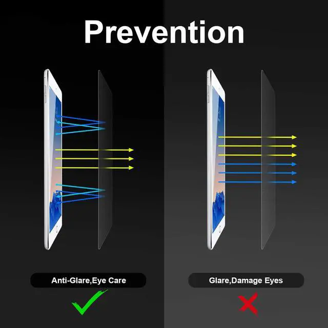 Alt view image 6 of 7 - Paper-Like Screen Protector for New iPad 9.7 2018 2017 / iPad Pro 9.7 2016 / iPad Air 2 / iPad Air Paper Texture Film Special for Writing Drawing and Sketching Apple Pencil Compatible