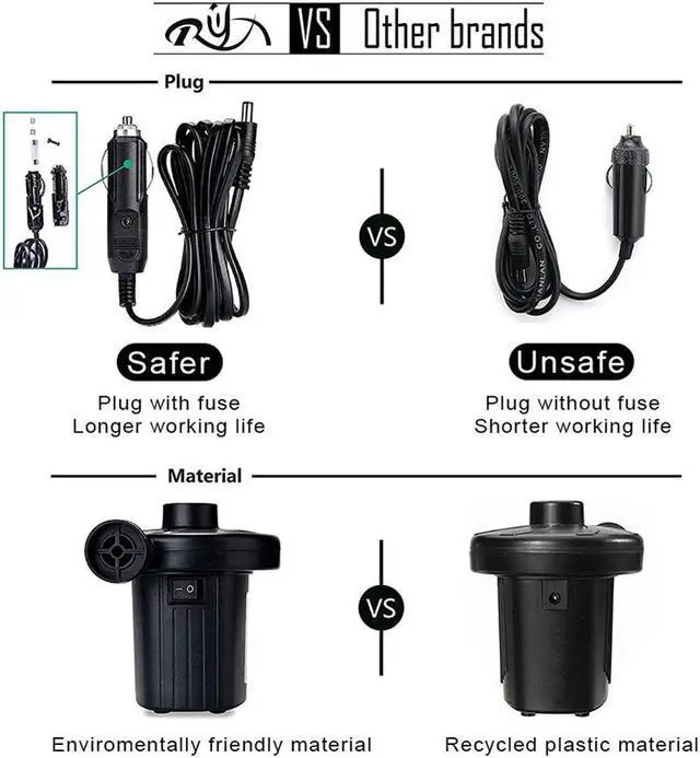 Alt view image 3 of 7 - Werleo Electric Air Pump 2 in 1 Portable Air Mattress Pump Universal Quick-Fill Inflator Deflator with 3 Nozzles for Outdoor Camping Air Mattress Beds Boats