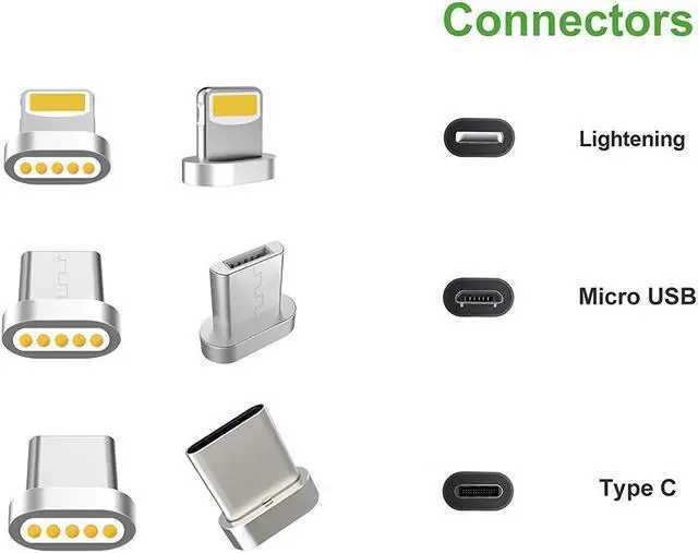 Alt view image 5 of 6 - Werleo 3 in 1 Magnetic Charger Cable with Micro USB / Type C / Lightning Connector Compatible with Android iPhone Devices Charging Data Sync Transfer Rose Gold