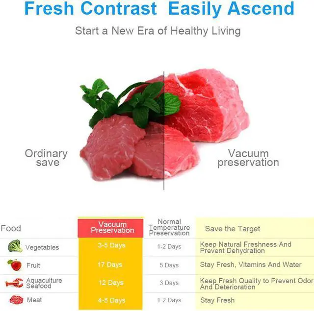 Alt view image 4 of 7 - Vacuum Sealer Machine by HYASIA, ZK-03 Vacuum Sealer With Starter Kit, Automatic Sealing System with 20 vacuum sealer Bags Multi-use Vacuum Packing Machine for Food Preservation, Dry & Moist Food Mod