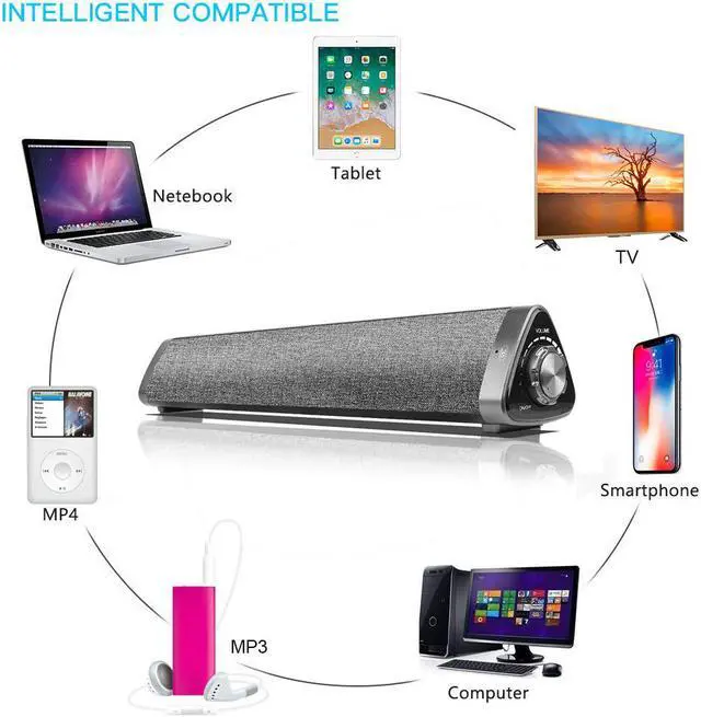 Alt view image 5 of 7 - Bluetooth Sound Bar Wired and Wireless Home Theater TV Triangle Speaker Bar with Remote Control TF Card Surround SoundBar for TV / PC / Phones  /Tablets - 2 X 5W Compact Sound Bar 2.0 Channel