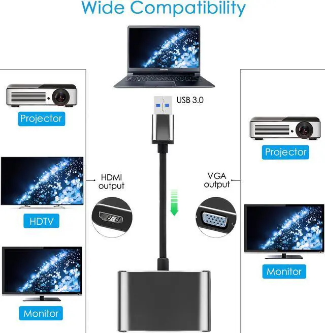 Alt view image 4 of 7 - USB 3.0 to HDMI VGA Adapter Gold-Plated Dual Output USB to VGA HDMI HD 1080P Converter Cable for Windows 7 / 8 / 10 Computers Black
