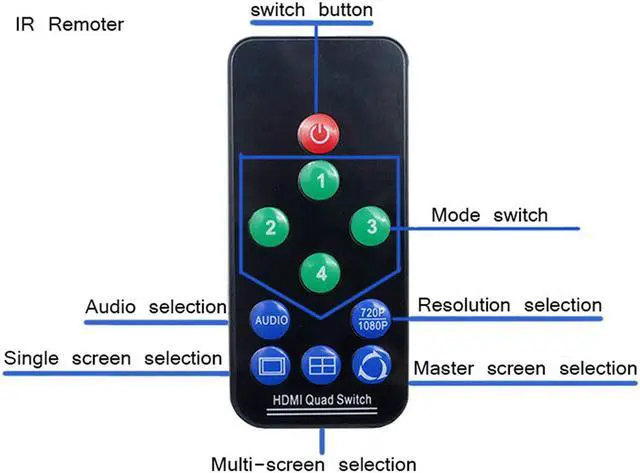 Alt view image 5 of 7 - WERLEO HDMI 4×1 Quad Multi-Viewer with 1920×1080P@60Hz HDMI1.3 Support Both HDMI and VGA Interfaces and EDID Function